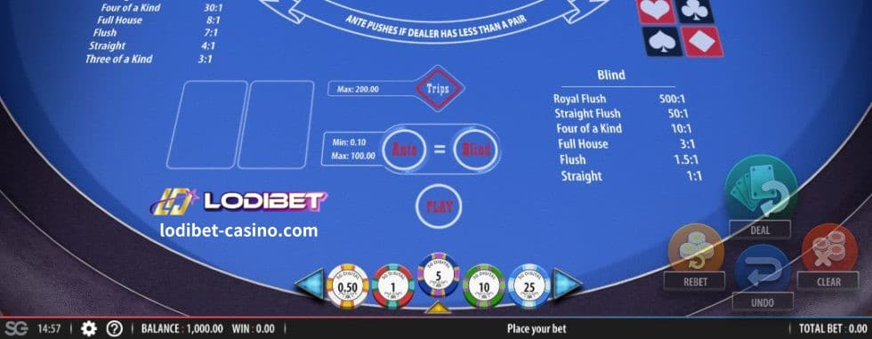 LODIBET Online Casino-Video Poker