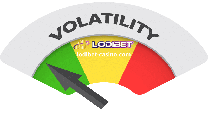 LODIBET Online Casino-Roulette 2