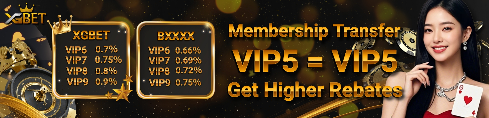 Huwag sayangin ang iyong VIP status sa lumang casino. Sa XGBET, lipat-VIP na para sa mas sulit na rebates at rewards!